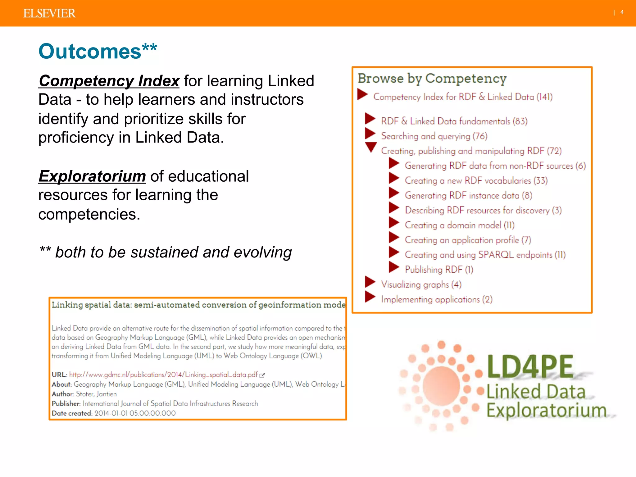 | 4
Outcomes**
Competency Index for learning Linked
Data - to help learners and instructors
identify and prioritize skills for
proficiency in Linked Data.
Exploratorium of educational
resources for learning the
competencies.
** both to be sustained and evolving
 
