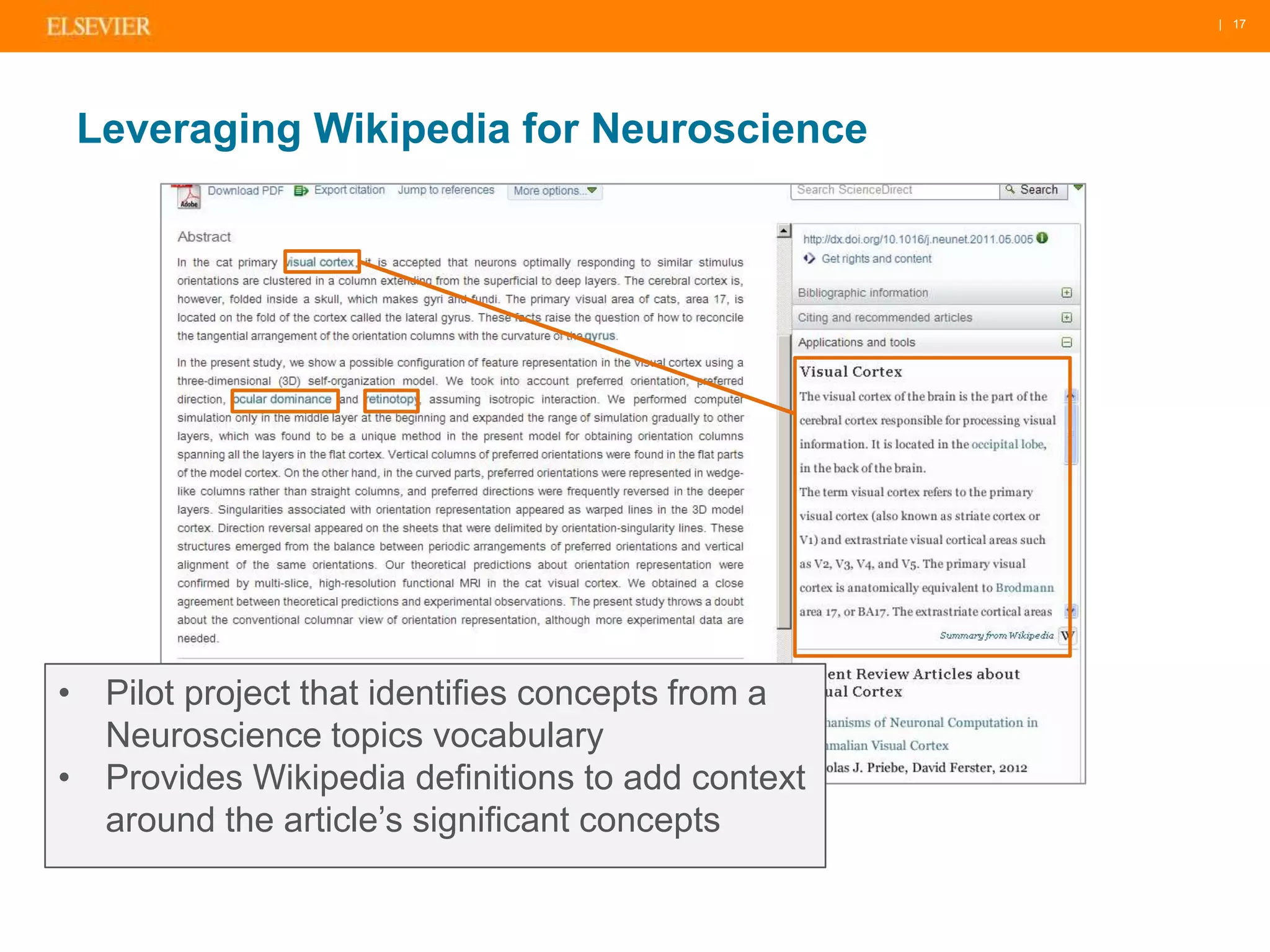 | 17 
Leveraging Wikipedia for Neuroscience 
• Pilot project that identifies concepts from a 
Neuroscience topics vocabulary 
• Provides Wikipedia definitions to add context 
around the article’s significant concepts 
 