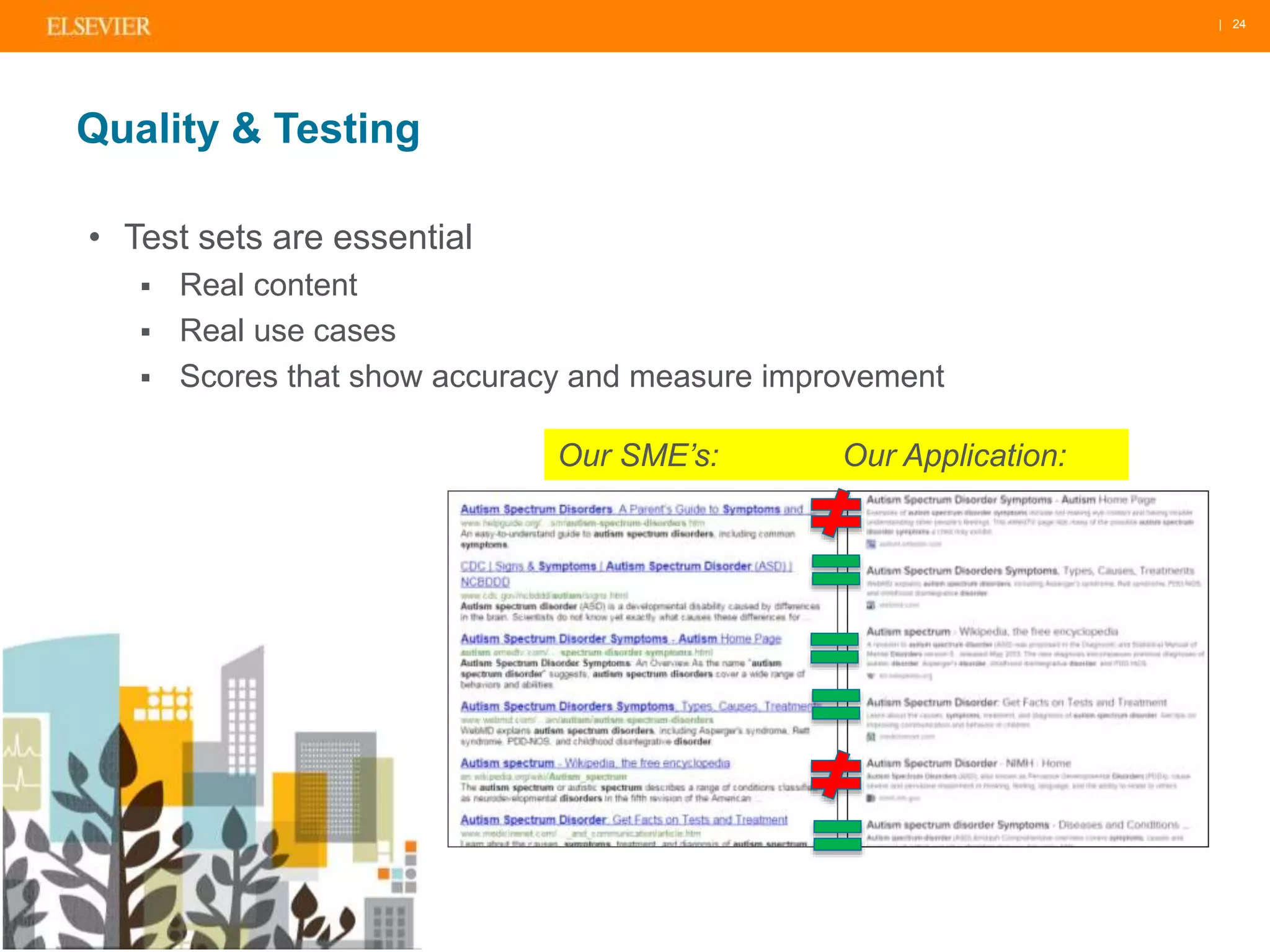 | 24 
Quality & Testing 
• Test sets are essential 
 Real content 
 Real use cases 
 Scores that show accuracy and measure improvement 
Our SME’s: Our Application: 
 