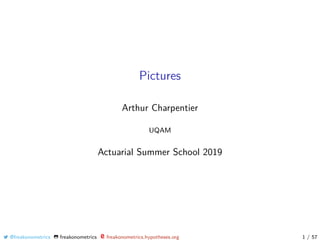 Pictures
Arthur Charpentier
UQAM
Actuarial Summer School 2019
@freakonometrics freakonometrics freakonometrics.hypotheses.org 1 / 57
 