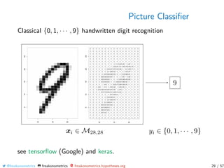 Picture Classiﬁer
Classical {0, 1, · · · , 9} handwritten digit recognition
see tensorﬂow (Google) and keras.
@freakonometrics freakonometrics freakonometrics.hypotheses.org 29 / 57
 