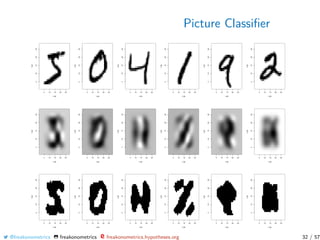 Picture Classiﬁer
@freakonometrics freakonometrics freakonometrics.hypotheses.org 32 / 57
 