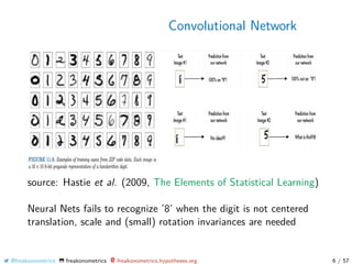 Convolutional Network
source: Hastie et al. (2009, The Elements of Statistical Learning)
Neural Nets fails to recognize ’8’ when the digit is not centered
translation, scale and (small) rotation invariances are needed
@freakonometrics freakonometrics freakonometrics.hypotheses.org 6 / 57
 