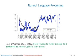 Natural Language Processing
from O’Connor et al. (2010, From Tweets to Polls: Linking Text
Sentiment to Public Opinion Time Series)
@freakonometrics freakonometrics freakonometrics.hypotheses.org 10 / 59
 