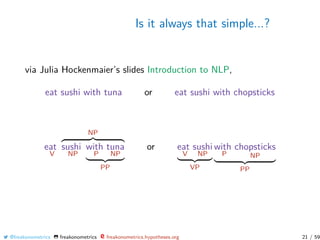 Is it always that simple...?
via Julia Hockenmaier’s slides Introduction to NLP,
eat sushi with tuna or eat sushi with chopsticks
eat
V
NP
sushi
NP
with
P
tuna
NP
PP
or eat
V
sushi
NP
VP
with
P
chopsticks
NP
PP
@freakonometrics freakonometrics freakonometrics.hypotheses.org 21 / 59
 