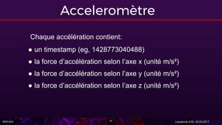 @Miralak Lausanne JUG 23.03.201714
Acceleromètre
Chaque accélération contient:
● un timestamp (eg, 1428773040488)
● la force d’accélération selon l’axe x (unité m/s²)
● la force d’accélération selon l’axe y (unité m/s²)
● la force d’accélération selon l’axe z (unité m/s²)
 