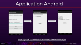 @Miralak Lausanne JUG 23.03.201716
Application Android
https://github.com/MiraLak/AccelerometerAndroidApp
 