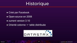 @Miralak Lausanne JUG 23.03.201720
Historique
● Créé par Facebook
● Open-source en 2008
● current version 3.10
● Orienté colonne ☞ table distribuée
 