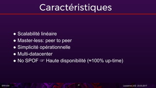 @Miralak Lausanne JUG 23.03.201721
Caractéristiques
● Scalabilité linéaire
● Master-less: peer to peer
● Simplicité opérationnelle
● Multi-datacenter
● No SPOF ☞ Haute disponibilité (≈100% up-time)
 