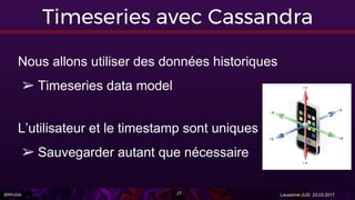 @Miralak Lausanne JUG 23.03.201727
Timeseries avec Cassandra
Nous allons utiliser des données historiques
➢ Timeseries data model
L’utilisateur et le timestamp sont uniques
➢ Sauvegarder autant que nécessaire
 