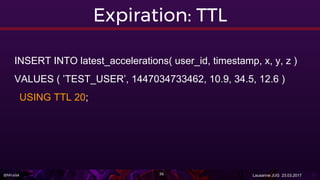 @Miralak Lausanne JUG 23.03.201736
Expiration: TTL
INSERT INTO latest_accelerations( user_id, timestamp, x, y, z )
VALUES ( ’TEST_USER’, 1447034733462, 10.9, 34.5, 12.6 )
USING TTL 20;
 