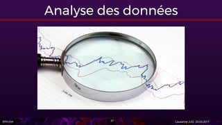 @Miralak Lausanne JUG 23.03.201737
Analyse des données
 