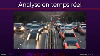 @Miralak Lausanne JUG 23.03.201747
Analyse en temps réel
 