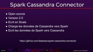 @Miralak Lausanne JUG 23.03.201749
Spark Cassandra Connector
● Open source
● Version 2.0
● Ecrit en Scala
● Charge les données de Cassandra vers Spark
● Ecrit les données de Spark vers Cassandra
https://github.com/datastax/spark-cassandra-connector
 