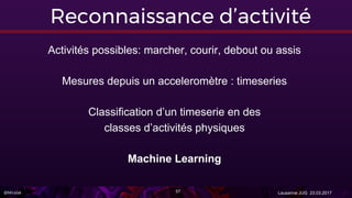 @Miralak Lausanne JUG 23.03.2017
Reconnaissance d’activité
Activités possibles: marcher, courir, debout ou assis
Mesures depuis un acceleromètre : timeseries
Classification d’un timeserie en des
classes d’activités physiques
Machine Learning
57
 