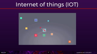 @Miralak Lausanne JUG 23.03.20176
Internet of things (IOT)
 