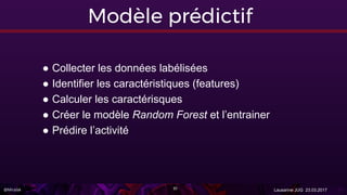 @Miralak Lausanne JUG 23.03.2017
Modèle prédictif
● Collecter les données labélisées
● Identifier les caractéristiques (features)
● Calculer les caractérisques
● Créer le modèle Random Forest et l’entrainer
● Prédire l’activité
61
 