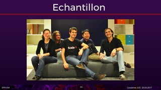 @Miralak Lausanne JUG 23.03.2017
Echantillon
62
 