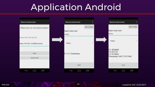 @Miralak Lausanne JUG 23.03.2017
Application Android
64
 