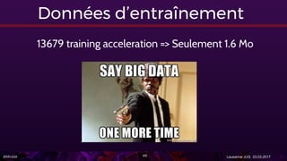 @Miralak Lausanne JUG 23.03.2017
Données d’entraînement
13679 training acceleration => Seulement 1.6 Mo
66
 