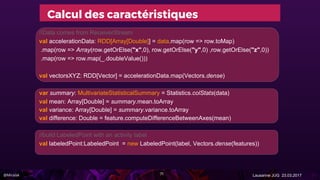 @Miralak Lausanne JUG 23.03.2017
Calcul des caractéristiques
//Data comes from ReceiverStream
val accelerationData: RDD[Array[Double]] = data.map(row => row.toMap)
.map(row => Array(row.getOrElse("x",0), row.getOrElse("y",0) ,row.getOrElse("z",0))
.map(row => row.map(_.doubleValue()))
val vectorsXYZ: RDD[Vector] = accelerationData.map(Vectors.dense)
var summary: MultivariateStatisticalSummary = Statistics.colStats(data)
val mean: Array[Double] = summary.mean.toArray
val variance: Array[Double] = summary.variance.toArray
val difference: Double = feature.computeDifferenceBetweenAxes(mean)
//build LabeledPoint with an activity label
val labeledPoint:LabeledPoint = new LabeledPoint(label, Vectors.dense(features))
71
 