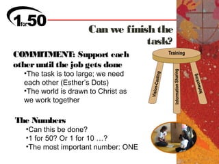 Can we finish the
                                  task?
COMMITMENT: Support each
other until the job gets done
  •The task is too large; we need
  each other (Esther’s Dots)
  •The world is drawn to Christ as
  we work together

The Numbers
   •Can this be done?
   •1 for 50? Or 1 for 10 …?
   •The most important number: ONE
 