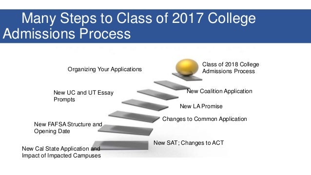 ut admissions essay requirements coursework
