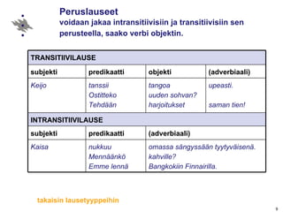 Peruslauseet  voidaan jakaa intransitiivisiin ja transitiivisiin sen perusteella, saako verbi objektin.   takaisin lausetyyppeihin INTRANSITIIVILAUSE TRANSITIIVILAUSE (adverbiaali) objekti predikaatti subjekti upeasti. saman tien! tangoa uuden sohvan? harjoitukset tanssii Ostitteko Tehdään  Keijo  omassa sängyssään tyytyväisenä. kahville? Bangkokiin Finnairilla.  nukkuu Mennäänkö Emme lennä Kaisa (adverbiaali) predikaatti subjekti 