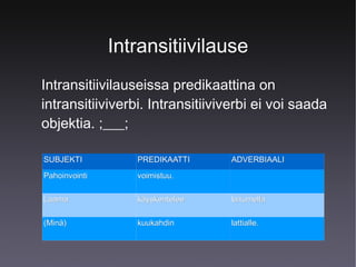 Intransitiivilause
Intransitiivilauseissa predikaattina on
intransitiiviverbi. Intransitiiviverbi ei voi saada
objektia. ;___;
SUBJEKTI

PREDIKAATTI

ADVERBIAALI

Pahoinvointi

voimistuu.

Laama

käyskentelee

laitumella

(Minä)

kuukahdin

lattialle.

 