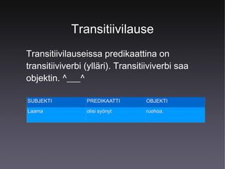 Transitiivilause
Transitiivilauseissa predikaattina on
transitiiviverbi (ylläri). Transitiiviverbi saa
objektin. ^___^
SUBJEKTI

PREDIKAATTI

OBJEKTI

Laama

olisi syönyt

ruohoa.

 