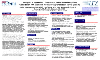 The Impact of Household Transmission on Duration of Outpatient Colonization with Methicillin-Resistant Staphylococcus aureus (MRSA) Ebbing Lautenbach MD, MPH, MSCE, Pam Tolomeo MPH, Irving Nachamkin Dr PH, MPH,  Baofung Hu MD, Theoklis E. Zaoutis, MD, MSCE University of Pennsylvania School of Medicine, Philadelphia, PA CONCLUSIONS POTENTIAL LIMITATIONS Background:  The prevalence of MRSA has increased significantly in recent years. Although MRSA has become much more common in the community, few efforts have focused on rigorously assessing the duration of MRSA colonization in the community setting. Furthermore, the role of household spread in facilitating the duration of MRSA in outpatients has not been well studied. Objectives: To determine the duration of MRSA in individuals in the community and identify the impact of household MRSA transmission on duration of colonization. Methods:  We identified consecutive adult patients presenting in the outpatient setting with skin and soft tissue infections (SSTIs) due to MRSA. These patients (i.e., index cases) and their household members were asked to participate in a longitudinal cohort study. Only those households in which all household members agreed to participate were enrolled. Index cases and their household members were asked to provide nares swabs every two weeks for three months. All nares swabs were plated on Chromagar MRSA to identify MRSA colonization. Results:  Eight households were enrolled, comprising 15 subjects. There were three 1-person households, four 2-person households, and one 4-person household. The median age of subjects was 46 and 5 (33%) subjects were female. The mean duration of follow up was 58 days. In one household there was one household member positive for MRSA upon initial screening. There were also two additional households in which a new household member became newly colonized with MRSA during the longitudinal follow up. The mean duration of MRSA colonization among index cases was 33 days while the median duration of colonization among household members was 54 days. Of all 11 subjects who were colonized (8 index cases and 3 household members) 3 remained colonized at the end of follow up. There was a borderline significant association between having a concurrent colonized household member and a longer duration of MRSA colonization (p=0.08). Conclusions:  MRSA colonization in the outpatient setting is often prolonged. Furthermore, we found that 60% (3 of 5) of multi-person households demonstrated multiple household members colonized with MRSA. Finally, MRSA colonization of a household member was associated with a prolonged duration of MRSA colonization in the index case. These results demonstrate that future research should focus on elucidating the epidemiology of household transmission of MRSA. ,[object Object],[object Object],[object Object],[object Object],[object Object],METHODS (cont) INTRODUCTION ABSTRACT METHODS ,[object Object],[object Object],[object Object],[object Object],[object Object],[object Object],[object Object],[object Object],Ebbing Lautenbach, MD, MPH, MSCE 825 Blockley Hall, 423 Guardian Drive Philadelphia, PA 19104-6021 USA (215) 898-6977; ebbing@mail.med.upenn.edu ,[object Object],[object Object],[object Object],[object Object],[object Object],[object Object],[object Object],ACKNOWLEDGEMENTS ,[object Object],[object Object],[object Object],[object Object],[object Object],[object Object],[object Object],[object Object],[object Object],[object Object],[object Object],[object Object],[object Object],[object Object],[object Object],OBJECTIVES ,[object Object],[object Object],[object Object],RESULTS 