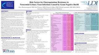 Risk Factors for Fluoroquinolone Resistance in  Nosocomial Urinary Tract Infections Caused by Gram-Negative Bacilli Pinyo Rattanaumpawan, MD;  Pam Tolomeo, MPH;  Warren B. Bilker, PhD; Ebbing Lautenbach, MD, MPH, MSCE;  University of Pennsylvania School of Medicine Pinyo Rattanaumpawan, MD 108 Blockley Hall, 423 Guardian Drive Philadelphia, PA 19104-6021 USA (267)-746-9084; pinyo@mail.med.upenn.edu ,[object Object],[object Object],[object Object],[object Object],[object Object],BACKGROUND & OBJECTIVE  Background:  The prevalence of urinary tract infections (UTIs) caused by fluoroquinolone-resistant gram-negative bacilli (FQR-GNB) has increased in recent years. Although many studies have explored risk factors for FQ-resistance, the majority have focused only on UTIs caused by  E. coli  and/or failed to distinguish colonization and infection.  Objectives:  To identify risk factors FQ-resistance among nosocomial UTIs caused by GNB.  Methods:  We conducted a case-control study of hospitalized patients with nosocomial GNB UTIs at 2 medical centers within the University of Pennsylvania Health System. Of subjects in whom GNB were isolated on urine culture, only those who met CDC criteria for nosocomial UTI were eligible for the study. Of these eligible subjects, all patients with urinary pathogens demonstrating a levofloxacin-MIC of ≥ 8 ug/mL were selected as cases. Among all subjects with FQ-susceptible gram-negative bacilli (FQS-GNB), controls were frequency matched to cases by month of isolation and species of infecting organism.  .  Results:  A total of 251 cases with FQR-GNB and 263 controls with FQS-GNB UTIs were included from January 1, 2003 – March 31, 2005. Among 251 cases, major causative pathogens were  E. coli  (51.0%),,  P. aeruginosa  (21.5%) , Klebsiella  spp. (9.2%). Independent risk factors for FQ-resistance identified via multiple logistic regression analyses are noted in the table 2.  Conclusion:  Not only FQ use, but also cotrimoxazole and metronidazole use should be optimized in an effort to reduce the emergence of FQ resistance among GNB uropathogens. Residence in a long term care facility and prior hospitalization were also risk factors, suggesting FQ resistance may be spreading across healthcare facilities.  ABSTRACT ,[object Object],[object Object],[object Object],[object Object],[object Object],[object Object],[object Object],[object Object],[object Object],[object Object],[object Object],[object Object],[object Object],[object Object],[object Object],[object Object],RESULTS ,[object Object],[object Object],ACKNOWLEDGEMENT ,[object Object],[object Object],[object Object],[object Object],[object Object],[object Object],[object Object],[object Object],[object Object],[object Object],METHODS ,[object Object],[object Object],CONCLUSIONS Table 2. Risk factors for FQ-resistance (Multivariable analysis) Risk factors Unadjusted OR [95% CI] Adjusted OR [95% CI] P-value Month of isolation * * 0.966 Species of infecting organism * * 0.738 LOS prior to UTI (days) 1.03 (1.01-1.04) 1.01 [0.99-1.02] 0.258 Male sex 1.86 (1.26-2.74) 2.03 [1.21-3.39 ] 0.007 African American 1.31 (0.91-1.91) 1.80 [1.10-2.94] 0.03 Having chronic respiratory diseases 3.32 (1.74-6.63) 22.58 [1.18-5.62] 0.01 Residence of a LTCF 4.09 (1.98-9.07) 4.41 [1.79-10.88 ] 0.002 Previous hospitalization within 2 wks 2.28 (1.55-3.38) 2.19 [1.31-3.64 ] 0.003 Medicine services 2.34 (1.62-3.40) 2.72 [1.63-4.54 ] <0.001 Recent antibiotic exposure Fluoroquinolones 26.98 (11.50-76.72) 15.73 [6.15-40.26] <0.001 Cotrimoxazole 3.23 (1.69-6.45) 2.49 [1.07-5.79] 0.008 Metronidazole 3.18 (2.02-5.06) 2.89 [1.48-5.65] 0.001 Cefazolin 0.31 (0.19-0.50) 0.53 [0.29-0.97] 0.03 ,[object Object],Table 1. Baseline characteristic and  Recent antibiotic exposure of cases and controls Variables Cases (n=251) ( %) Controls (n=263) (%) P-value Median age (range), years 69 (21-95) 68 (23-91) 0.225 Median LOS prior UTI (range), days 8 (2-120) 5 (2-68) <0.001 Male sex 101 (40.2) 70 (26.6) 0.001 African American 106 (42.2) 94 (35.7) 0.131 Residence of a long term care facility  (LTCF)  38 (15.1) 11 (4.2) <0.001 Previous hospitalization within 2 wks 110 (43.8) 67 (25.5) <0.001 Medicine services 141 (56.2) 93 (35.4) <0.001 Underlying diseases 194 (56.9) 147 (43.1) <0.001 ,[object Object],11 (4.4) 5 (1.9) 0.105 ,[object Object],88 (35.1) 59 (22.4) 0.002 ,[object Object],75 (29.9) 58 (22.1) 0.043 ,[object Object],42 (16.7) 15 (5.7) <0.001 ,[object Object],18 (7.2) 6 (2.3) 0.009 ,[object Object],23 (9.2) 18 (6.8) 0.332 ,[object Object],40 (15.9) 44 (16.7) 0.808 ,[object Object],11 (4.4) 3 (1.1) 0.024 ,[object Object],36 (14.3) 13 (4.9) <0.001 ,[object Object],9 (3.6) 3 (1.1) 0.067* ,[object Object],172 (68.5) 150 (57.0) 0.007 ,[object Object],9 (4.8) 2 (0.8) 0.031* Recent antibiotic exposure 188 (74.9) 142 (54.0) <0.001 ,[object Object],32 (12.7) 15 (5.7) 0.006 ,[object Object],6 (2.4) 3 (1.1) 0.280* ,[object Object],35 (13.9) 24 (9.1) 0.087 ,[object Object],60 (23.9) 95 (36.1) 0.003 ,[object Object],30 (12.0) 80 (30.4) <0.001 ,[object Object],32 (12.7) 23 (8.7) 0.142 ,[object Object],97 (38.6) 6 (2.3) <0.001 ,[object Object],11 (4.4) 2 (0.8) 0.009* ,[object Object],14 (5.6) 14 (5.3) 0.898 ,[object Object],[object Object],17 (6.8) 8 (3.0) 0.049 ,[object Object],41 (16.3) 15 (5.7) <0.001 ,[object Object],86 (34.3) 37 (14.1) <0.001 ,[object Object],79 (31.5) 37 (14.1) <0.001 Categorical variables were compared by using Chi-square test or fisher’s exact test* when appropriate. Continuous variables were compared by using Wilcoxon Rank Sum test.  