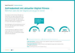10 / 39
Digital Fitness 2017 | Selbsteinschätzung
Zufriedenheit mit aktueller Digital Fitness
Mehrheit wäre bei der Digitalisierung gerne weiter
Nur knapp ein Fünftel (18%) der Befragten aus
Unternehmen bzw. Agentur/Beratung gibt sich
mit dem aktuellen Entwicklungsstand zufrieden.
49% stimmen der Aussage „Wir wären bei der
Digitalisierung gerne weiter“ zumindest tendenziell
zu, weitere 33% stimmen voll und ganz zu.
Bei den Befragten von Unternehmensseite sind es
noch mehr: 86% wären gerne weiter entwickelt,
als sie es aktuell sind.
32% der Mitarbeiter von Agenturen und Bera-
tungen zeigen sich mit ihrer digitalen Fitness
größtenteils zufrieden und sehen keinen großen
Weiterentwicklungsbedarf.
Frage Unternehmen: Inwieweit stimmen Sie der folgenden Aussage über die digitale Fitness
Ihrer Unternehmenskommunikation zu?
Frage Agentur/Beratung: Inwieweit stimmen Sie der folgenden Aussage über die digitale Fitness
Ihrer Agentur/Beratung zu?
Skala: 1 (stimme gar nicht zu) bis 4 (stimme voll zu)
Unternehmen
86%
N=168
Agentur/Beratung
68%
N=50
Zustimmung (Stimme eher zu/stimme voll zu) Ablehnung (Stimme eher nicht zu/stimme gar nicht zu)
Wir wären bei
der Digitalisierung
gerne weiter.
Gesamt
82%
N=218
 