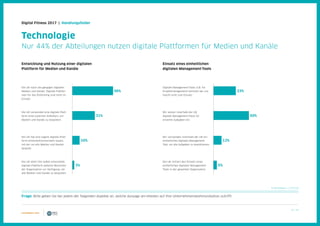 25 / 39
33%
Digital Fitness 2017 | Handlungsfelder
Technologie
Nur 44% der Abteilungen nutzen digitale Plattformen für Medien und Kanäle
Frage: Bitte geben Sie bei jedem der folgenden Aspekte an, welche Aussage am ehesten auf Ihre Unternehmenskommunikation zutrifft.
Die UK nutzt die gängigen digitalen
Medien und Kanäle. Digitale Plattfor-
men für das Publishing sind nicht im
Einsatz.
Die UK verwendet eine digitale Platt-
form eines externen Anbieters, um
Medien und Kanäle zu bespielen.
Die UK hat eine eigene digitale Platt-
form entwickelt/entwickeln lassen,
mit der sie alle Medien und Kanäle
bespielt.
Die UK stellt ihre selbst entwickelte
digitale Plattform anderen Bereichen
der Organisation zur Verfügung, um
alle Medien und Kanäle zu bespielen.
Digitale Management-Tools (z.B. für
Projektmanagement) kommen bei uns
(noch) nicht zum Einsatz.
Wir setzen innerhalb der UK
digitale Management-Tools für
einzelne Aufgaben ein.
Wir verwenden innerhalb der UK ein
einheitliches digitales Management-
Tool, um alle Aufgaben zu koordinieren.
Die UK initiiert den Einsatz eines
einheitlichen digitalen Management-
Tools in der gesamten Organisation.
50%
12%
56%
31%
10%
3% 5%
N (min/max) = 117/119
Entwicklung und Nutzung einer digitalen
Plattform für Medien und Kanäle
Einsatz eines einheitlichen
digitalen Management-Tools
 