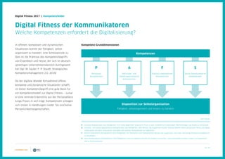 28 / 39
Digital Fitness 2017 | Kompetenzfelder
In offenen, komplexen und dynamischen
Situationen kommt der Fähigkeit, selbst-
organisiert zu handeln, eine Schlüsselrolle zu.
Dies ist die Prämisse des Kompetenzbegriffs
von Erpenbeck und Heyse, der sich im deutsch-
sprachigen Unternehmensbereich durchgesetzt
hat (Vgl. W. Sauter, F.-P. Staudt, Strategisches
Kompetenzmanagement 2.0, 2016)
Da der digitale Wandel fortwährend offene,
komplexe und dynamische Situationen schafft,
ist dieser Kompetenzbegriff eine gute Basis für
ein Kompetenzmodell zur Digital Fitness – zumal
er eine zentrale Erkenntnis aus der Personalbera-
tungs-Praxis in sich trägt: Kompetenzen schlagen
sich immer in Handlungen nieder. Sie sind keine
Persönlichkeitseigenschaften.
Digital Fitness der Kommunikatoren
Welche Kompetenzen erfordert die Digitalisierung?
Kompetenz-Grunddimensionen
Disposition zur Selbstorganisation
Fähigkeit, selbstorganisiert und kreativ zu handeln
P
Personale
Kompetenzen
F
Fachlich-methodische
Kompetenzen
A
Aktivitäts- und
handlungsorientierte
Kompetenzen
S
Sozial-kommunikative
Kompetenzen
Kompetenzen
P – ersonale Kompetenzen sind Fähigkeiten, sich selbst gegenüber klug und kritisch zu sein, produktive Einstellungen, Werthaltungen und Ideale zu entwickeln.
A – ktivitäts- und handlungsorientierte Kompetenzen sind Fähigkeiten, alles Wissen, die Ergebnisse sozialer Kommunikation sowie persönliche Werte und Ideale
willensstark und aktiv umzusetzen und dabei alle anderen Kompetenzen zu integrieren.
F – achlich-methodische Kompetenzen sind Fähigkeiten, mit fachlichem und methodischem Wissen gut ausgerüstet, auch sehr schwierige Probleme schöpferisch
zu bewältigen.
S – ozial-kommunikative Kompetenzen sind Fähigkeiten, sich aus eigenem Antrieb mit anderen zusammen- und auseinanderzusetzen, kreativ zu kooperieren
und zu kommunizieren
nach Sauter
 