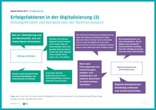 34 / 39
Digital Fitness 2017 | Erfolgsfaktoren
Haltung und Mindset
Digitale Kompetenzen
beständig aufbauen
und weiterentwickeln.
Erfolgsfaktoren in der Digitalisierung (2)
Haltung/Mindset und Kompetenzen der Kommunikatoren
Neugier, Experimentierfreude,
Entscheidungsfähigkeit und
Fehlertoleranz als Mindset
Kultureller Wandel.
Digitalisierung ist kein
Technologiethema, sondern
bedeutet neues Denken.
Mut zur Veränderung und
zur Bereitschaft, sich auf
etwas Neues einzulassen.
Mindset und Haltung -
digitale Transformation
ist in erster Linie ein
Kulturwandel. Wenn die
geistige Haltung stimmt,
kommt der Rest (digitale
Tools, Kanäle, Fail 
Learn, etc.) von alleine.
Mit wirklichen Erlebnissen die Digitalisierung
(über Storytelling) konkretisieren. Dabei
aber den Inhalt nicht der Form unterordnen
(z.B. nur weil VR möglich ist, ist es nicht
immer sinnvoll. Es muss so eingesetzt werden,
dass es einen Mehrwert beim Erleben bringt).
Die Zusammenarbeit zwi-
schen Mitarbeitern, die für
digitale und „klassische“
Kommunikation zuständig
sind. Der ständige Austausch
zwischen diesen Mitarbeitern.
Digitale Kompetenzen
und Kollaboration
Nicht dem
Führungsanspruch
hinterherjagen,
sondern sich
kollaborativ mit
anderen Bereichen
im Unternehmen
verhalten.
Frage: Was ist aus Ihrer Sicht der zentrale Erfolgsfaktor für die Kommunikation in der Digitalisierung? (Offene Frage)
Auswahl einzelner exemplarischer Zitate
 