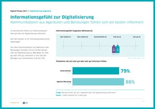 6 / 39
Digital Fitness 2017 | Digitalisierung allgemein
Im Durchschnitt fühlen sich Kommunikatoren
eher gut über die Digitalisierung informiert.
Seit dem Vorjahr ist ihr Informationsstand leicht
angestiegen.
Vor allem Kommunikatoren aus Agenturen oder
Beratungen schreiben sich ein breites Wissen
über die Digitalisierung zu: 88% geben an, eher
gut oder sehr gut informiert zu sein. Bei den
Befragten aus Unternehmen sind dies 79%.
Informationsgefühl zur Digitalisierung
Kommunikatoren aus Agenturen und Beratungen fühlen sich am besten informiert
Frage: Wie gut fühlen Sie sich insgesamt über die Digitalisierung informiert?
Skala: 1 (sehr schlecht) bis 5 (sehr gut)
2017: N = 236; 2016: N = 195
N=177
N=56
Sehr schlecht (1)	 Eher schlecht (2)	 Durchschnittlich (3) 	 Eher gut (4)	 Sehr gut (5)
 3,8

3,8

4,0
88%
79%
Agentur/Beratung
Unternehmen
2016 2017
Informationsgefühl insgesamt (Mittelwerte)
Teilnehmer, die sich eher gut oder sehr gut informiert fühlen
 