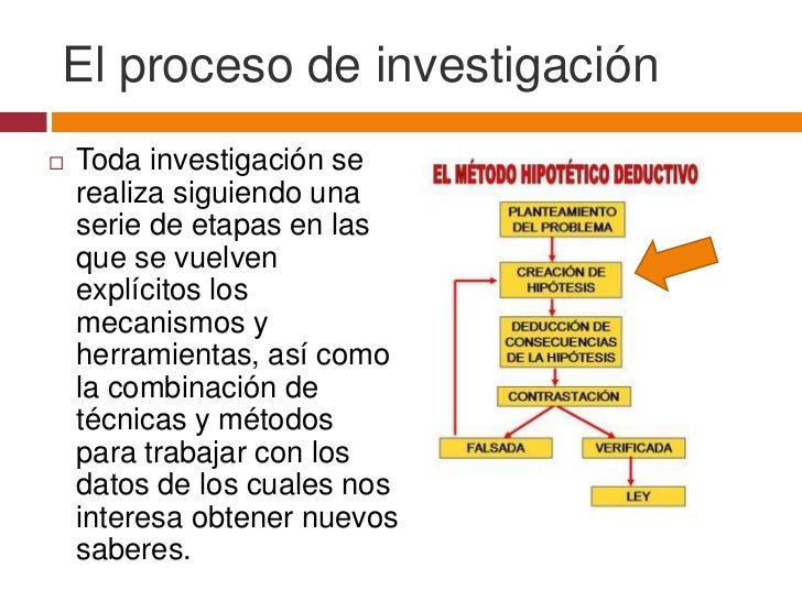 La utilidad y las características de la metodología