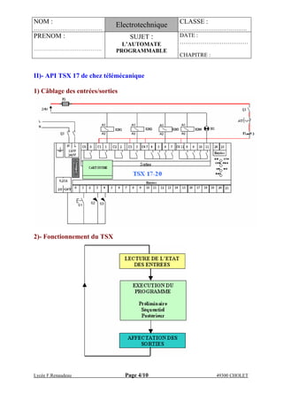 NOM :
………………………………
Electrotechnique CLASSE :
………………….……….….
PRENOM :
…………………………………….
SUJET :
L’AUTOMATE
PROGRAMMABLE
DATE :
………………………………
CHAPITRE :
Lycée F.Renaudeau Page 4/10 49300 CHOLET
II)- API TSX 17 de chez télémécanique
1) Câblage des entrées/sorties
2)- Fonctionnement du TSX
 
