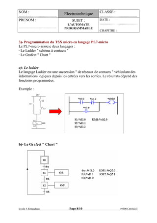 NOM :
………………………………
Electrotechnique CLASSE :
………………….……….….
PRENOM :
…………………………………….
SUJET :
L’AUTOMATE
PROGRAMMABLE
DATE :
………………………………
CHAPITRE :
Lycée F.Renaudeau Page 8/10 49300 CHOLET
3)- Programmation du TSX micro en langage PL7-micro
Le PL7-micro associe deux langages :
· Le Ladder " schéma à contacts "
· Le Grafcet " Chart "
a)- Le ladder
Le langage Ladder est une succession " de réseaux de contacts " véhiculant des
informations logiques depuis les entrées vers les sorties. Le résultats dépend des
fonctions programmées.
Exemple :
b)- Le Grafcet " Chart "
 