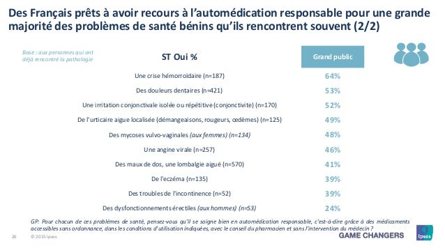 de rencontres en ligne pour les jeunes mariés femme de rencontres en ligne pour les jeunes mariés femme