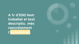 A 1r d’ESO hem
treballat el text
descriptiu, més
concretament
l’autoretrat.
 