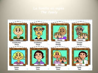 La familia en inglés
    The family
 