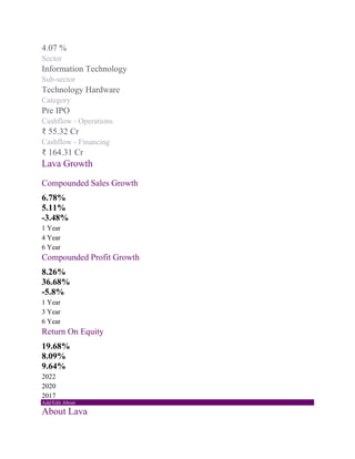Lava International Unlisted shares Overview | PDF