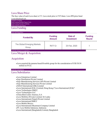 Lava International Unlisted shares Overview | PDF