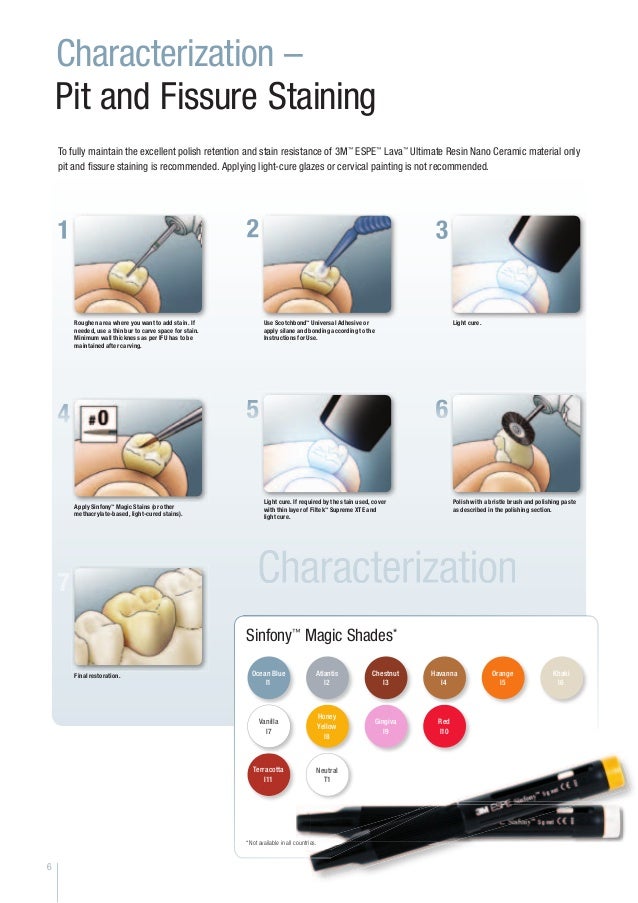 car polish do a does what Lava3