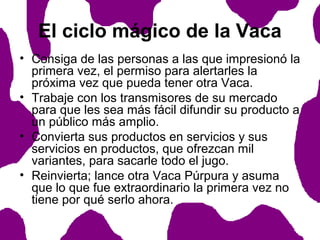 El ciclo mágico de la Vaca
• Consiga de las personas a las que impresionó la
primera vez, el permiso para alertarles la
próxima vez que pueda tener otra Vaca.
• Trabaje con los transmisores de su mercado
para que les sea más fácil difundir su producto a
un público más amplio.
• Convierta sus productos en servicios y sus
servicios en productos, que ofrezcan mil
variantes, para sacarle todo el jugo.
• Reinvierta; lance otra Vaca Púrpura y asuma
que lo que fue extraordinario la primera vez no
tiene por qué serlo ahora.

 