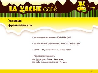 • Капитальные вложения — 830 –1100 руб.
• Вступительный (паушальный) взнос — 350 тыс. руб.
• Роялти – 5%, начиная с 5-го месяца работы
• Расчетная окупаемость:
для фуд-корта - 7 или 13 месяцев,
для кафе с посадочной зоной – 14 мес.
Условия
франчайзинга
15
 