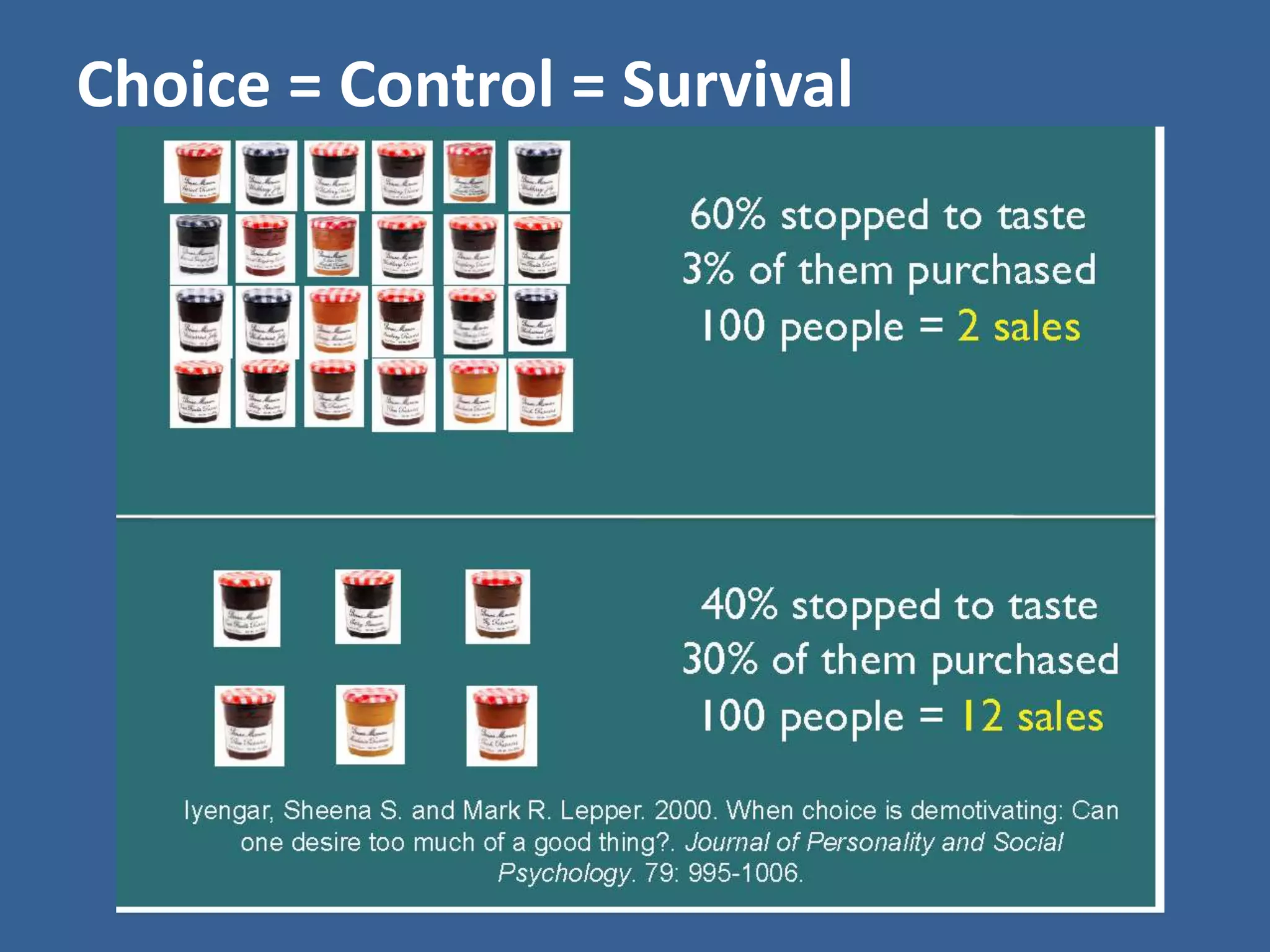 Choice = Control = Survival 
 