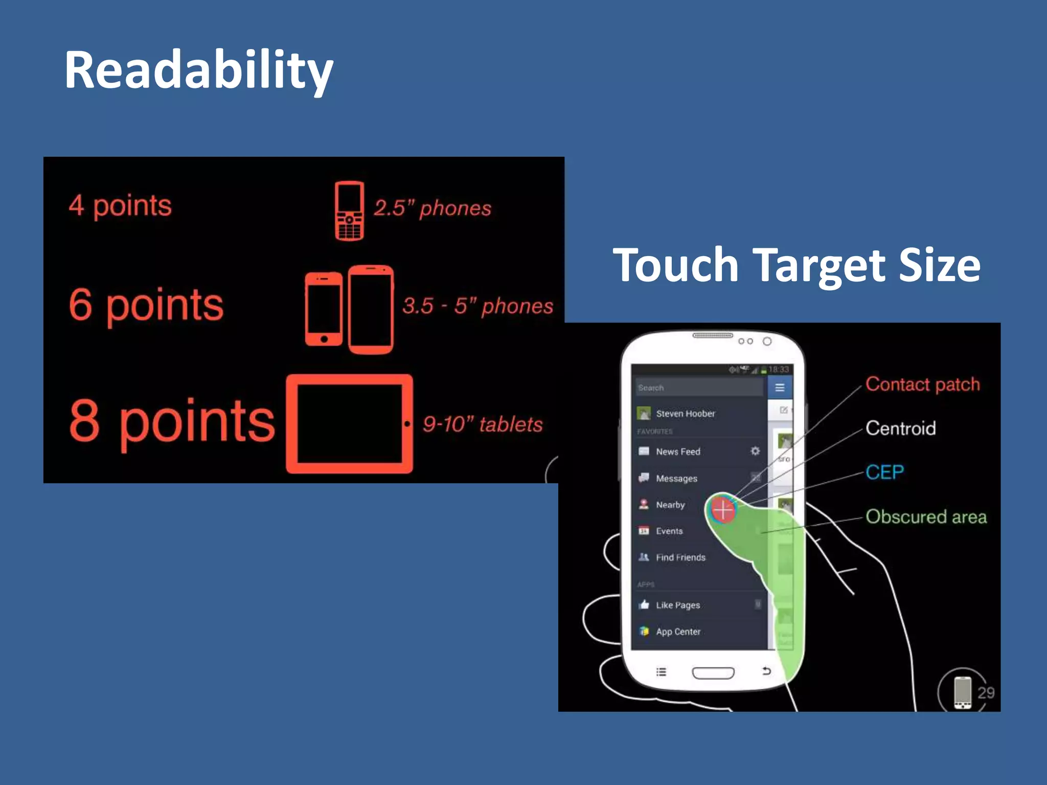 Readability 
Touch Target Size 
 